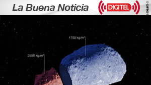 Estudio revela que hay asteroides de estructura interna compleja