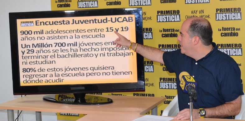 Borges: Hay dos millones de jóvenes venezolanos que no estudian, ni trabajan