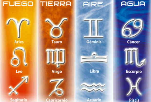 Descubre lo que te depara 2015 según tu signo del zodiaco