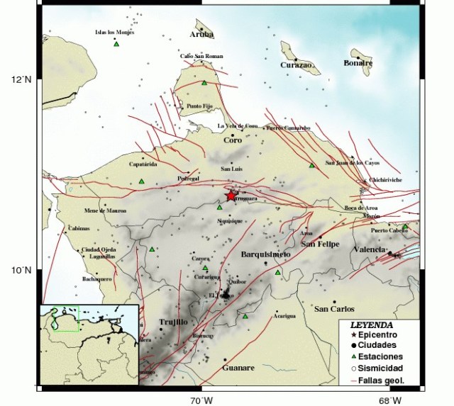 funvisis