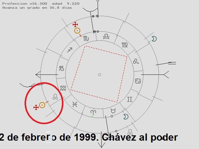 Foto: Atacires de Venezuela para el 2 de febrero de 1999 / titomacia.ning.com