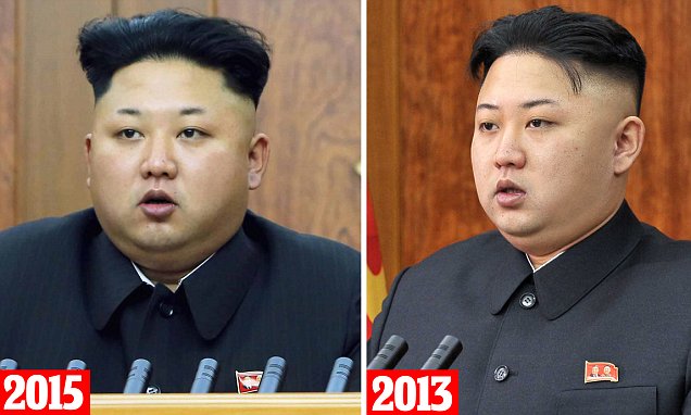 ¿Qué le pasó a las cejas del dictador Kim Jong-un? (Fotos)