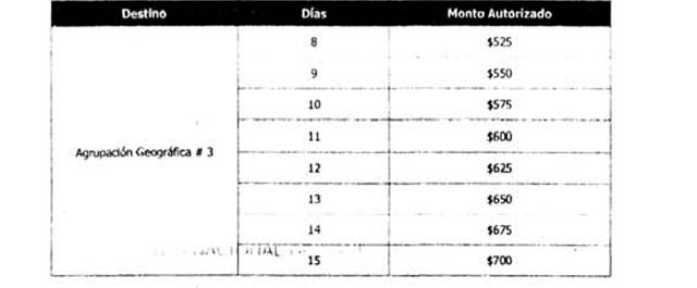 Tabla4