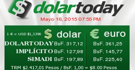 ¿Es posible callar a DolarToday?