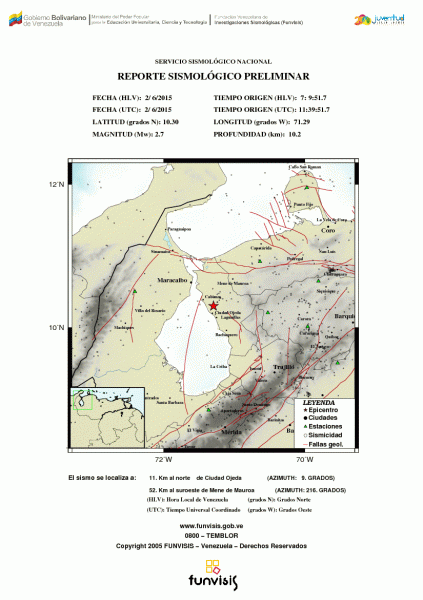 reporte_6356