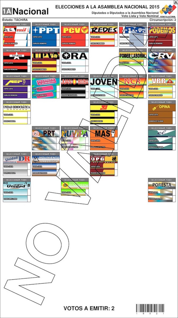 Tachira Circunscripcion 2