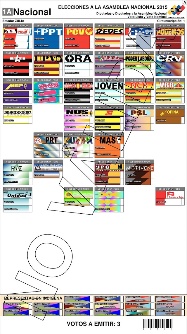 Zulia Circunscripcion 1