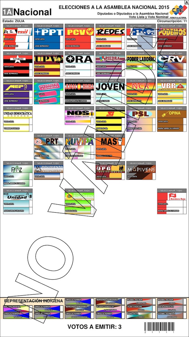 Zulia Circunscripcion 11