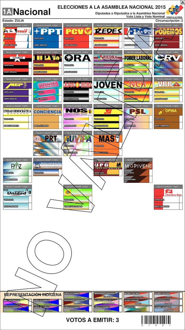 Zulia Circunscripcion 2