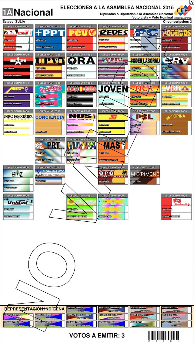 Zulia Circunscripcion 3