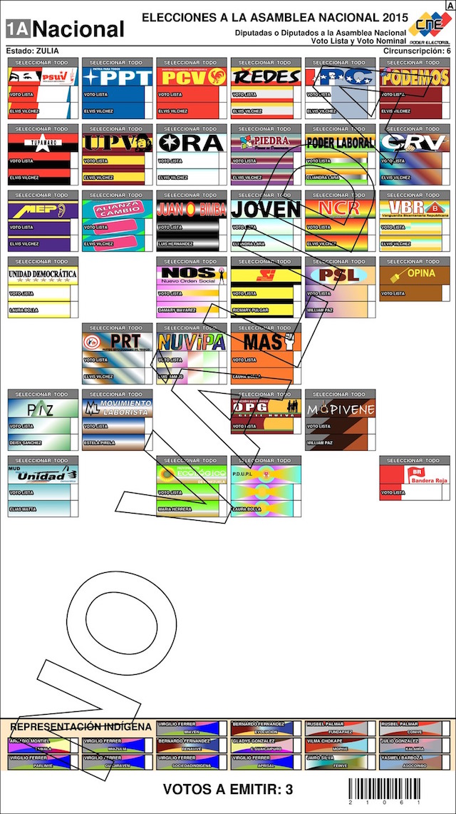 Zulia Circunscripcion 6