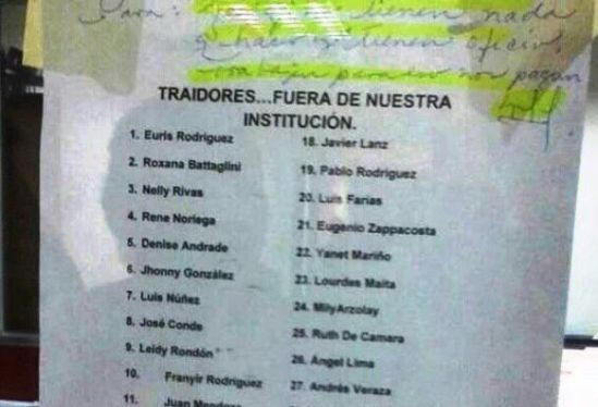 Pdval amenaza con despedir a trabajadores “sospechosos” de votar contra el Gobierno