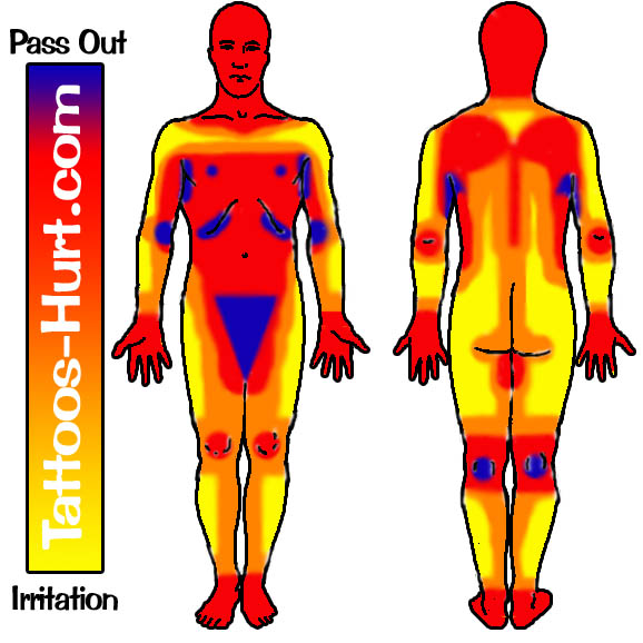 tattoo-pain-areas (1)