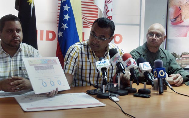 (foto María Fuenmayor) Rueda de prensa por parte del presidente de Hidrolago Freddy Rodriguez, sobre la situacion del agua y dias que diferentes municipios del Zulia no tendran agua En la grafica rueda de prensa Sede de Hidrolago