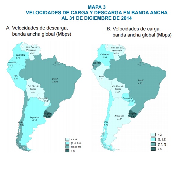 InternetVelocidadMapaSurAmerica