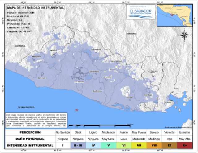 Sismo El Salvador