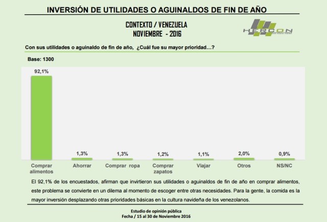 HerconDic2016Utilidades