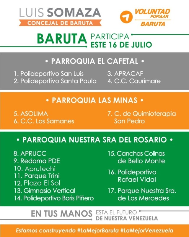 PUNTOS CORREGIDO