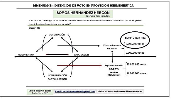 hercon