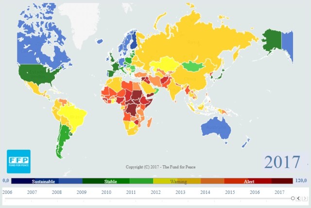 Vzla FragileIndex