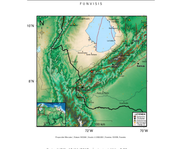 Sismo bailadores