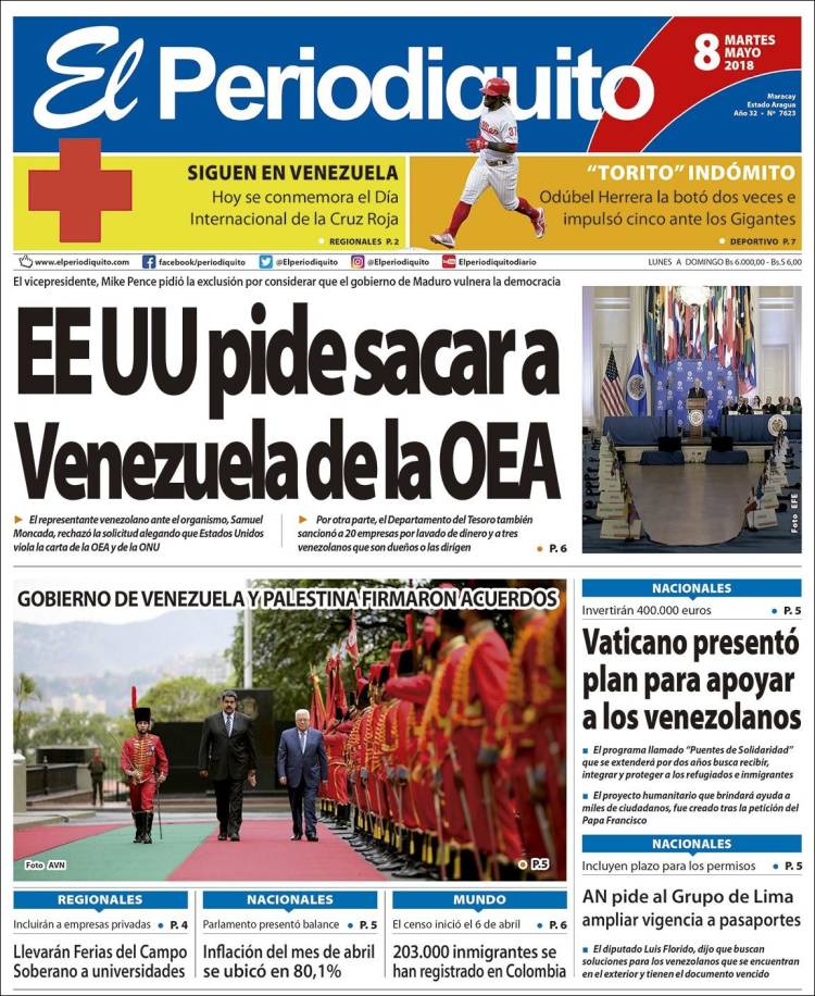 Portadas de este martes 8 de mayo de 2018