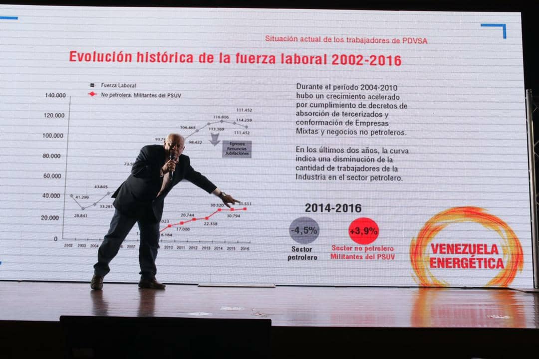 Iván Freites: La desprofesionalización baja la producción de petróleo