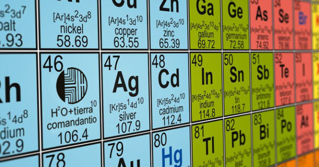 El Chigüire Bipolar: Científicos descubren que agua de Hidrocapital en realidad es un nuevo elemento químico