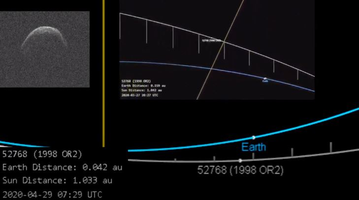 En video: Un gigantesco asteroide con forma de máscara sanitaria pasará cerca de la Tierra