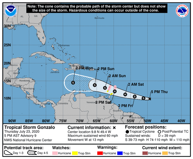 Tormenta tropical Gonzalo parece alejarse progresivamente de las costas de Venezuela