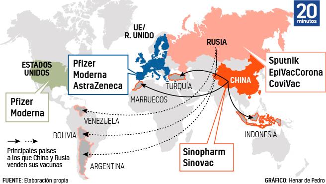 El mundo se divide por la vacuna anti coronavirus: La pelea por dominar el suministro