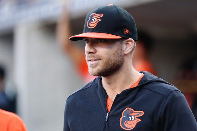 Lesión en la cadera obligó al pelotero Chris Davis retirarse del béisbol