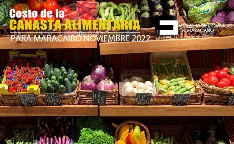 Canasta alimentaria de Maracaibo en noviembre se ubicó cerca de los 400 dólares