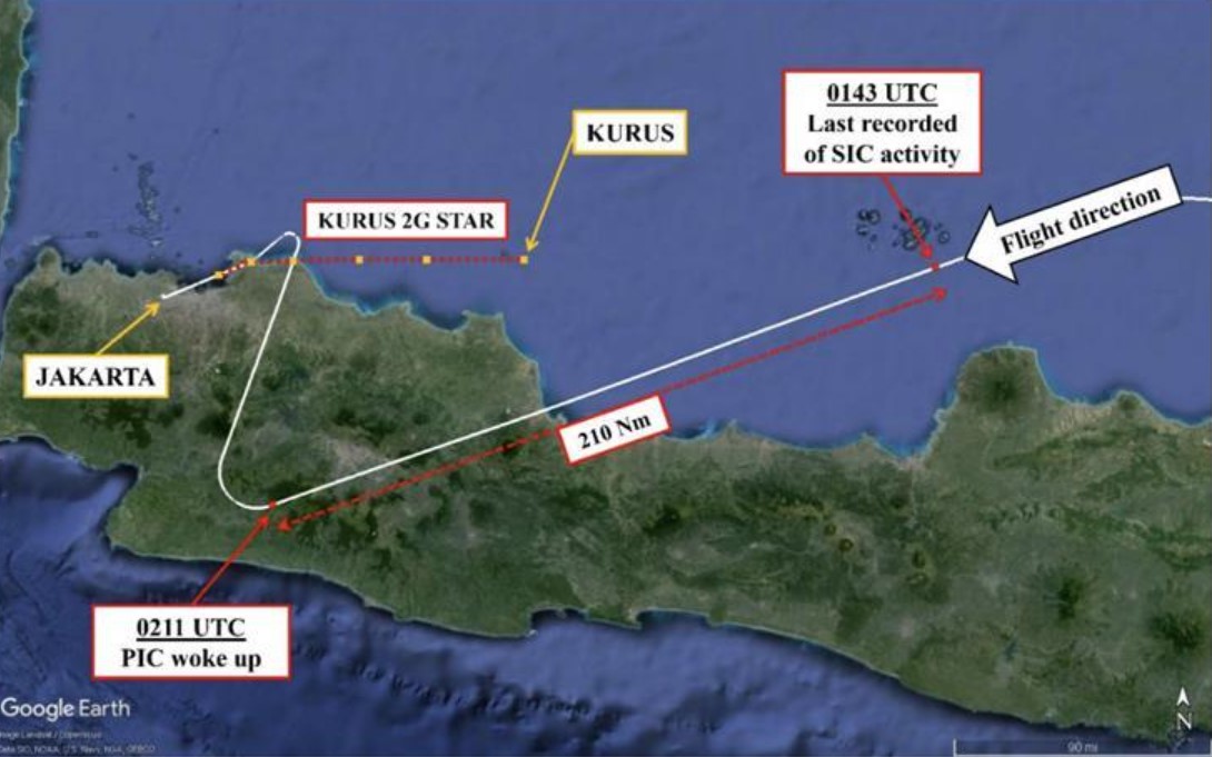 Piloto y copiloto de una aerolínea de Indonesia se durmieron en simultáneo durante 28 minutos en pleno vuelo