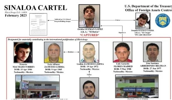 El cártel de Sinaloa, una de las principales organizaciones criminales de México