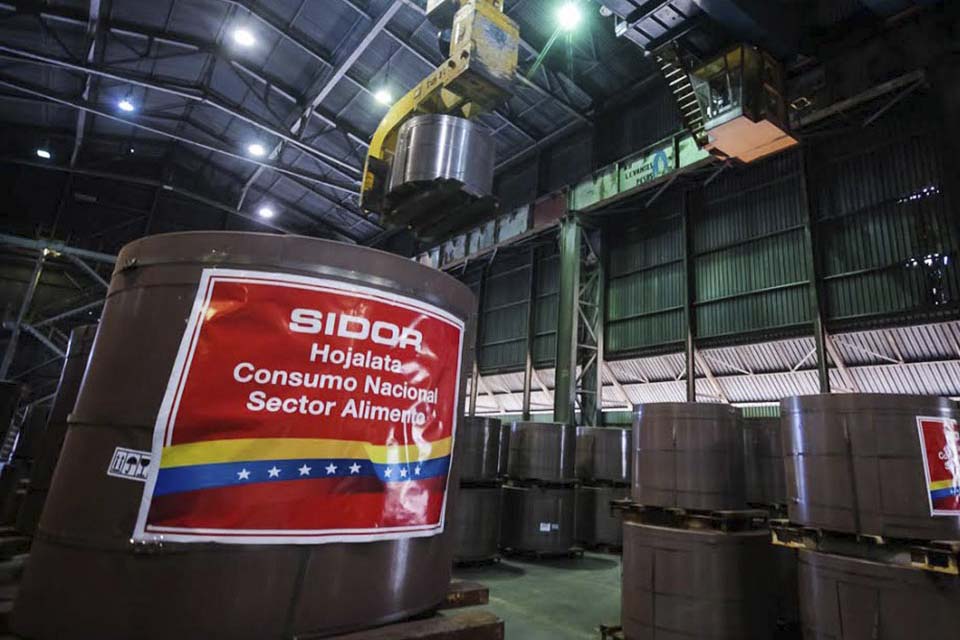 Análisis de los resultados de producción de Sidor, por Unidad en la Coincidencia