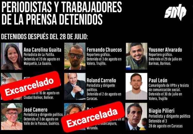 Sntp confirmó la excarcelación de tres periodistas que fueron detenidos después del #28Jul